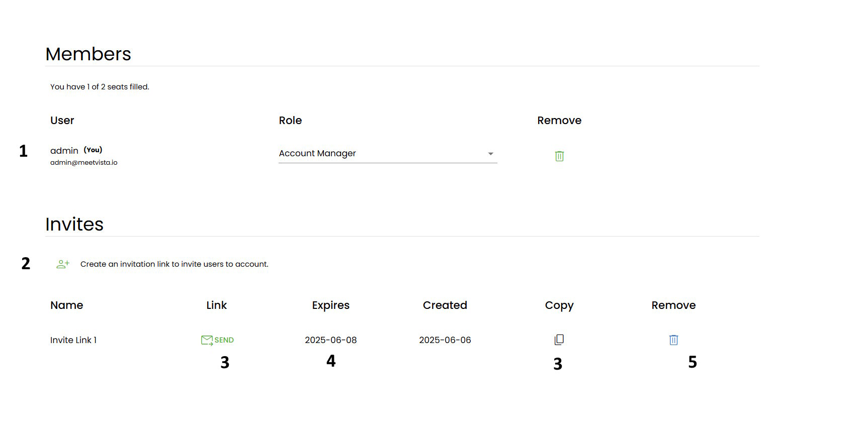 MeetVista Dashboard - Members Section